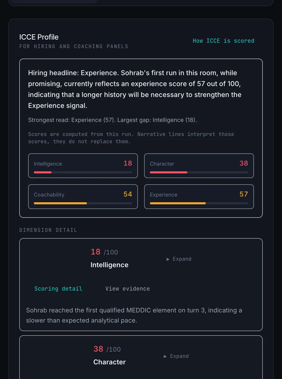 Deal IQ ICCE behavioural profile from a real run