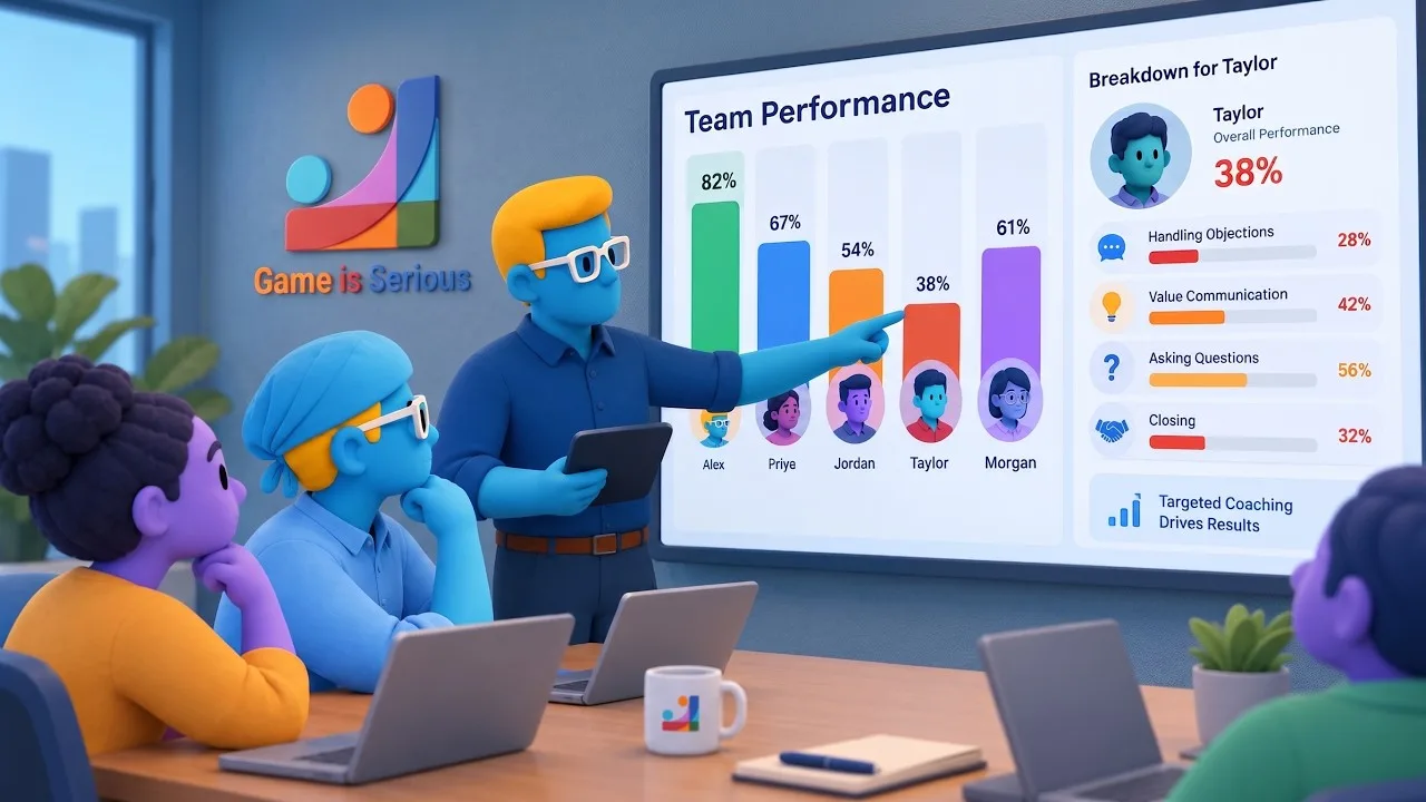 Sales enablement platform intro: Deal IQ and Team IQ